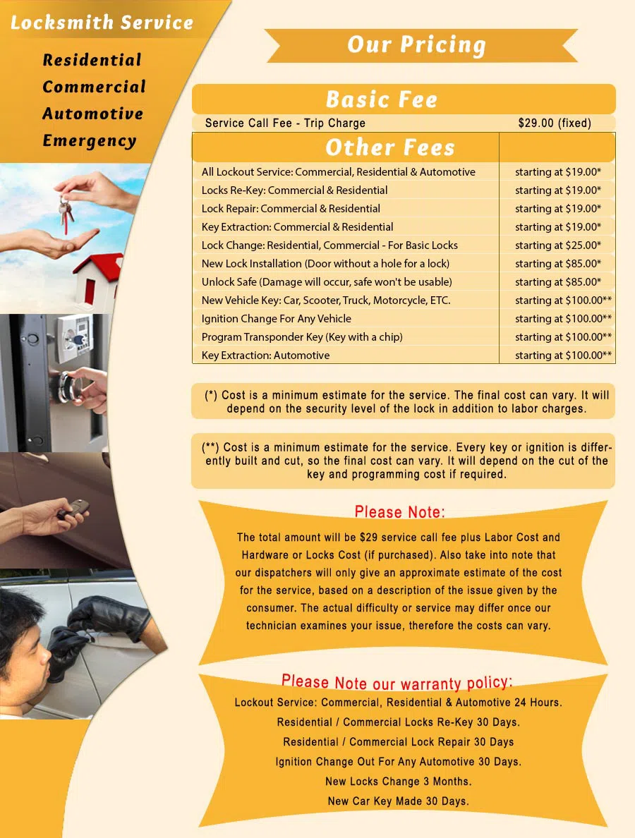 Locksmith Key Store Saint Paul, MN 651-323-1828